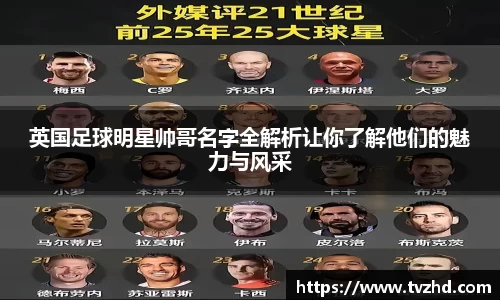 英国足球明星帅哥名字全解析让你了解他们的魅力与风采
