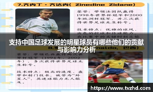 支持中国足球发展的明星球员有哪些他们的贡献与影响力分析